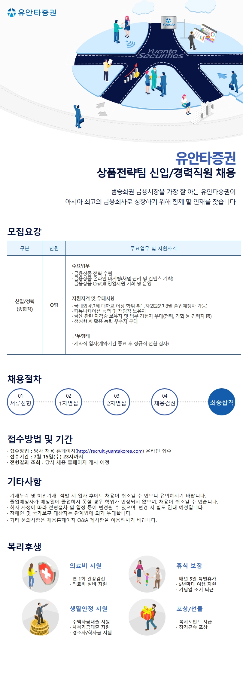 Contents image
